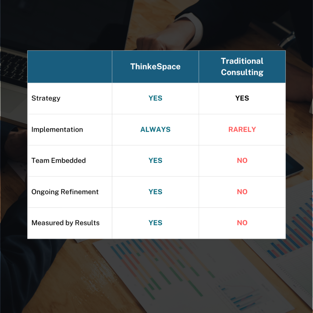 ThinkeSpace Consulting